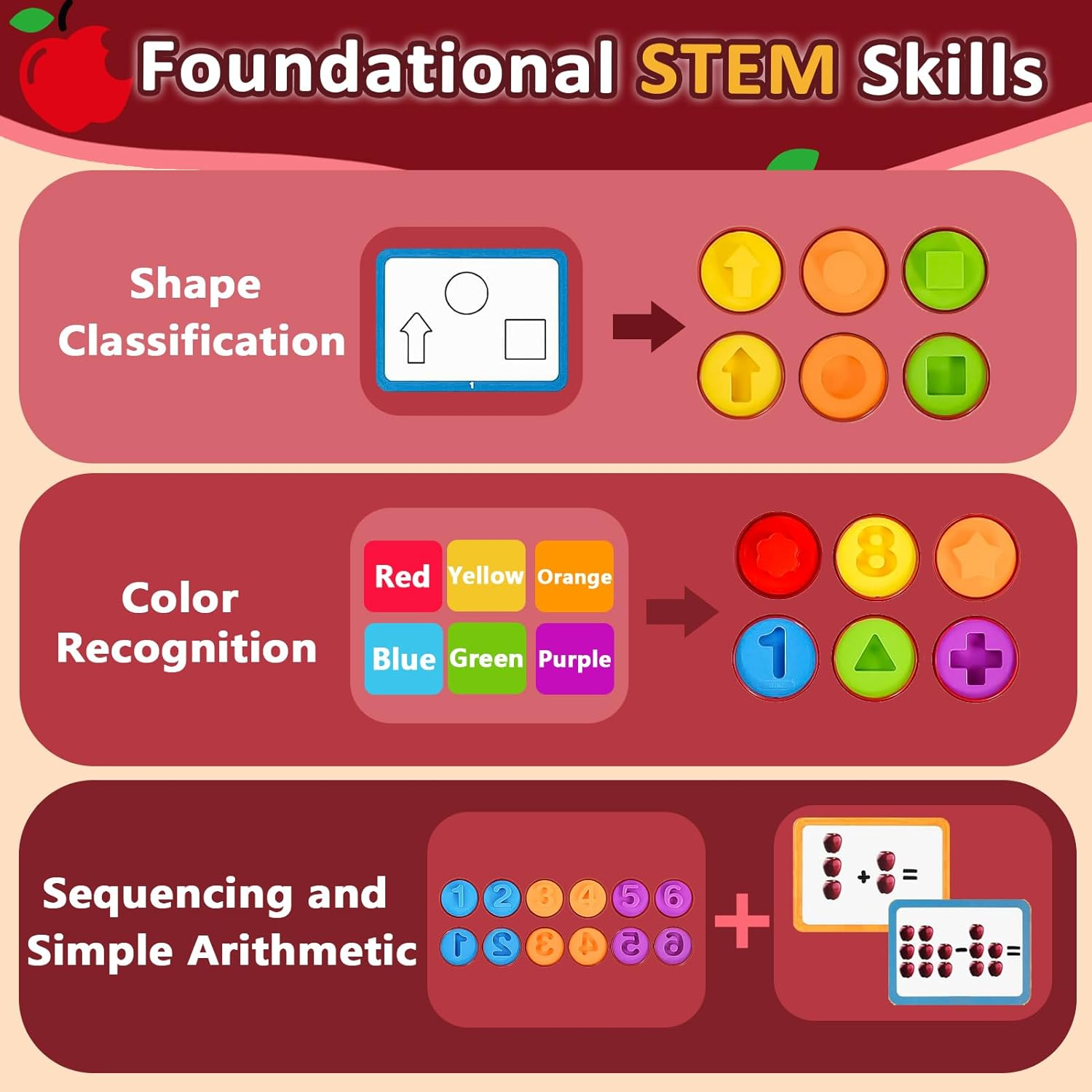 Caunedy 24PCS Apple Shape Sorting & Matching Toys, Color & Shape Recognition Games for Toddlers 3+ Years, Sensory Educational Kit with Apple-Shaped Storage Basket, STEM Toy for Kids image number 6