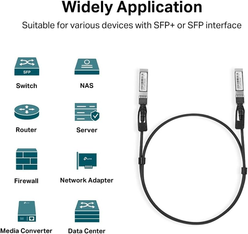 Omada 1 Meter 10G SFP+ Direct Attach Cable, a Passive Twin-Ax Cable, 10G SFP+ Connector on Both Sides, Drives 10 Gigabit Ethernet (1M Distance), Cost-Effective Option, by Tp-Link(Sm5220-1M) image number 4