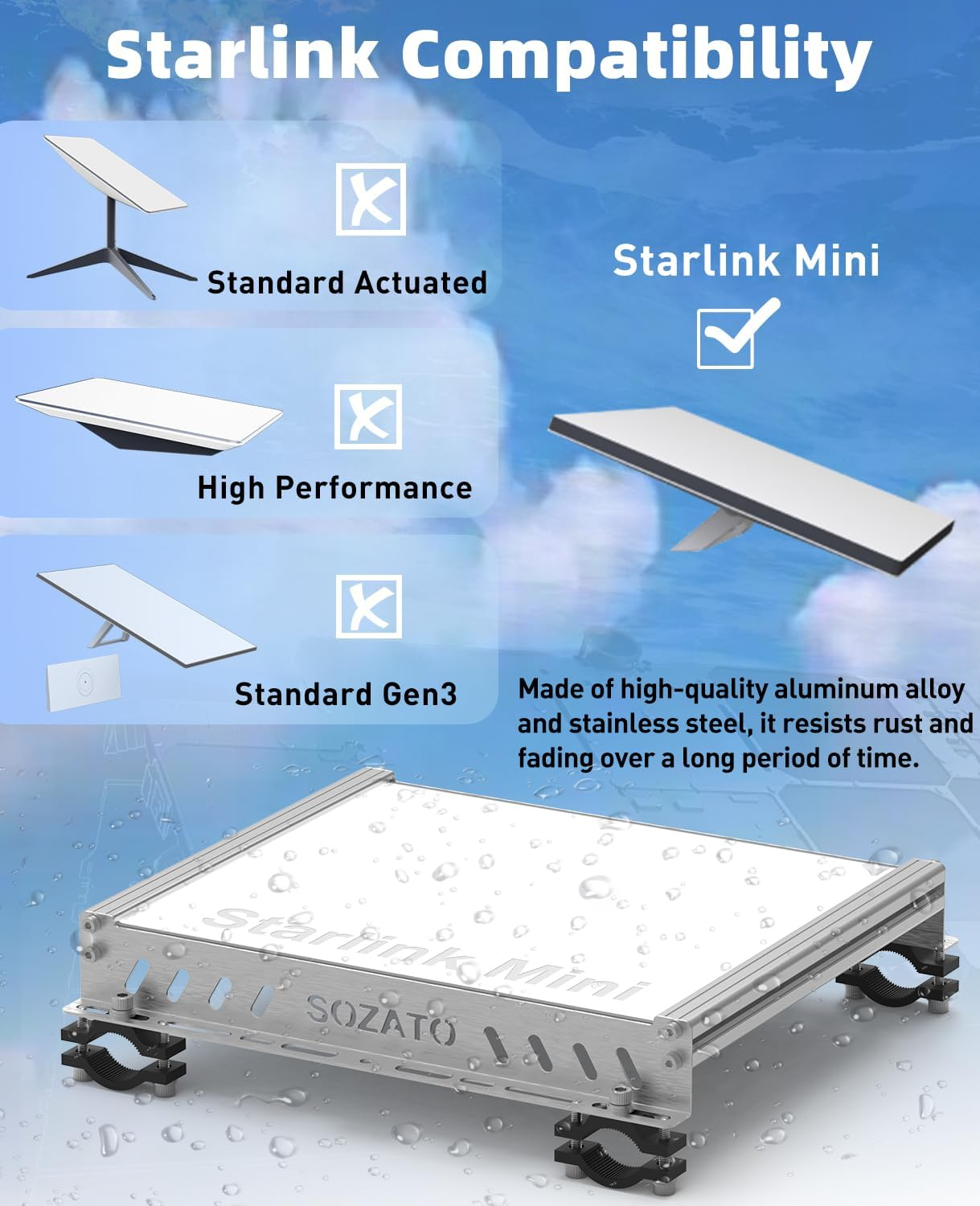 Starlink Mini Mount Multiple Installation Options, Car Roof Mounting Kit with Shock-Absorbing Foam Adjustable Pipe Clamp Roof Rack Mount Fit Car, Rvs, Boat, Yachts, Trucks, Starlink Mini Accessories image number 6
