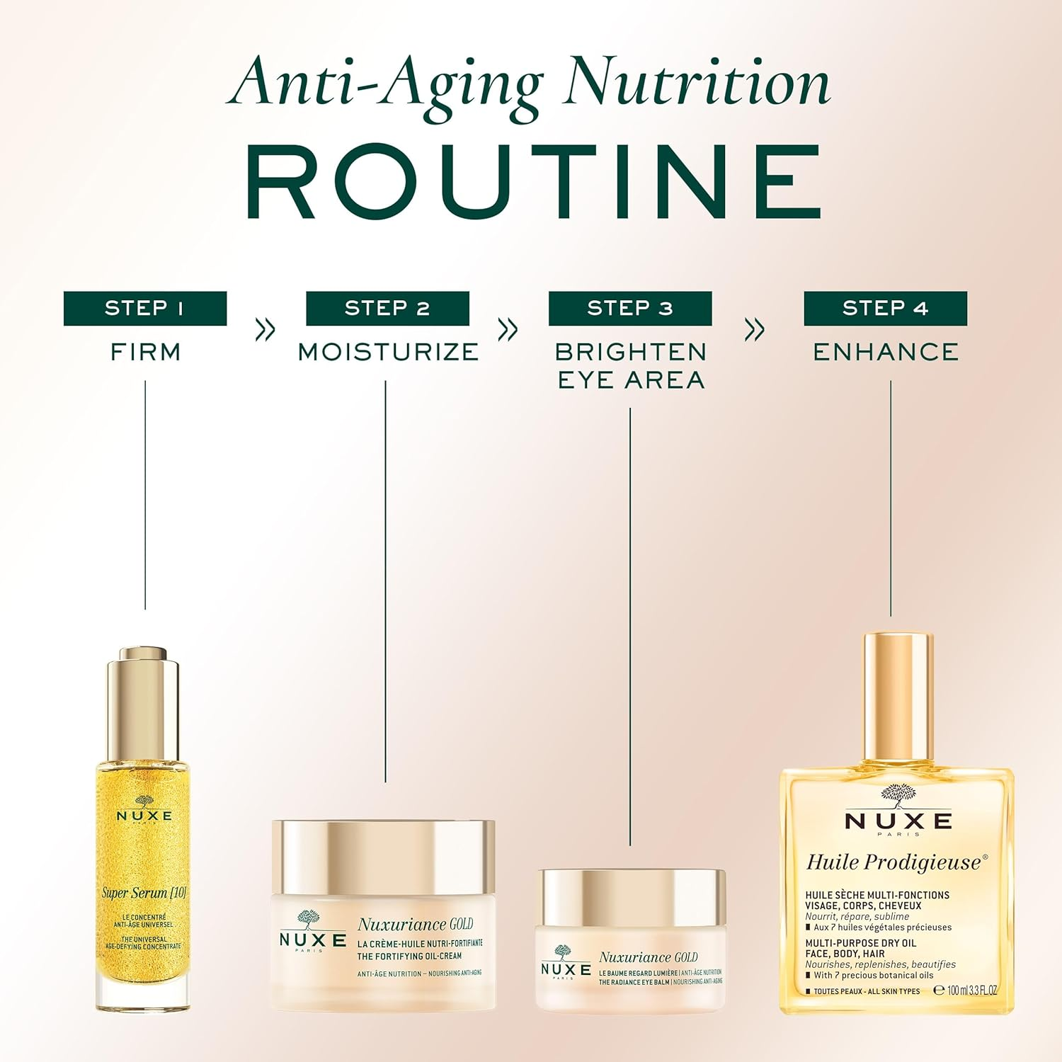 Nuxuriance Gold Nutri Fortifying Oil Cream by Nuxe for Women - 1.7 Oz Cream image number 5