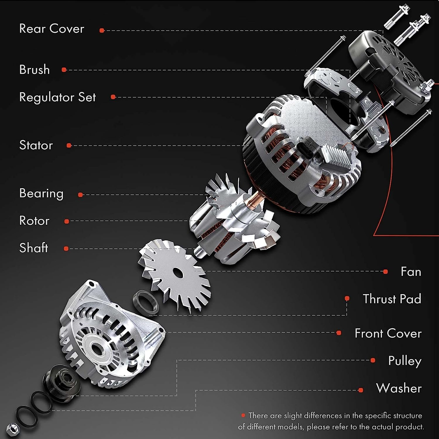 A-Premium Alternator Compatible with BMW M3 2008-2013 4.0L, 12V 180A 6-Groove Pulley Clockwise, Replace# 12317837981, 12317838656 image number 4
