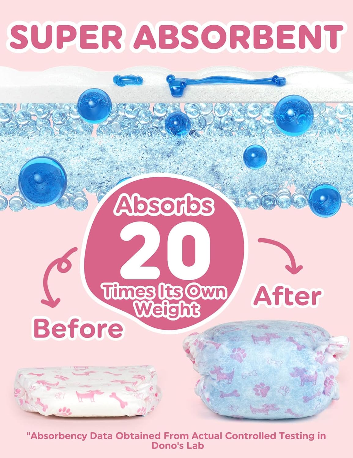 Dono Disposable Dog Nappies Female,48Pcs,Wetness Indicator,Super Absorbent Leak-Proof,Dog Season Diapers Female,Cat Nappies,Dog Pants for Incontinence,Heat,Period,Excitable Urinary,Xxs,Xs,S,M,L image number 6