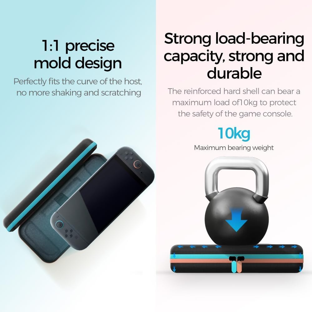 QUMOX Carrying Case Compatible with Switch 2 &ndash; Hard Shell Protective Travel Storage Pouch with Wrist Strap, Card Slots & Zipper Mesh Pocket &ndash; Fits Nintendo Switch 2 Console & Accessories image number 6