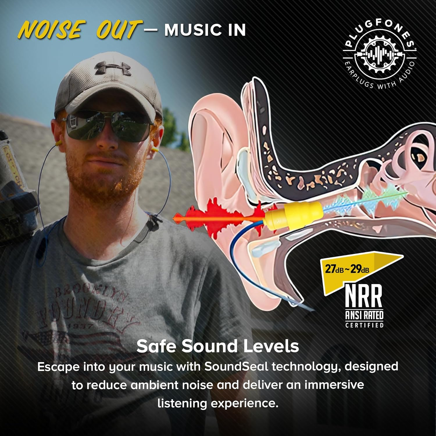 Plugfones Liberate 2.0 Wireless Bluetooth Headphones with Earplugs, Blue/Yellow (NA) - Blue/Yellow image number 2