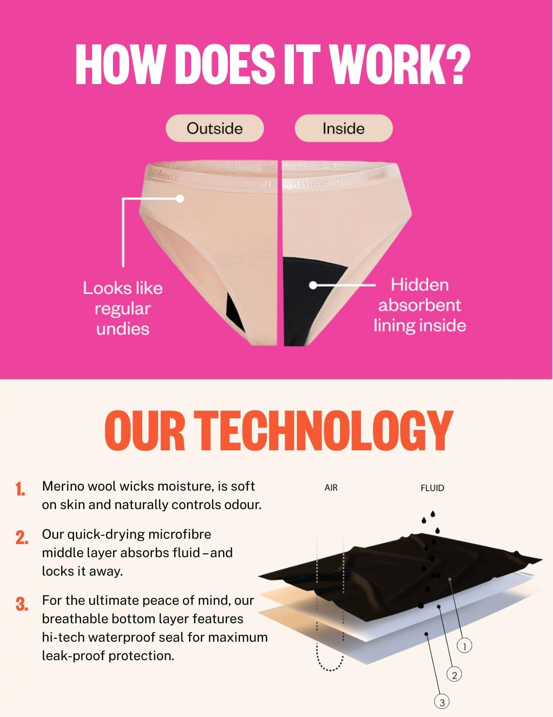 Modibodi Classic Black Boyshort Period Pants - Women&rsquo;S Leak Proof Underwear - Moderate Flow 30ML-12/M image number 4