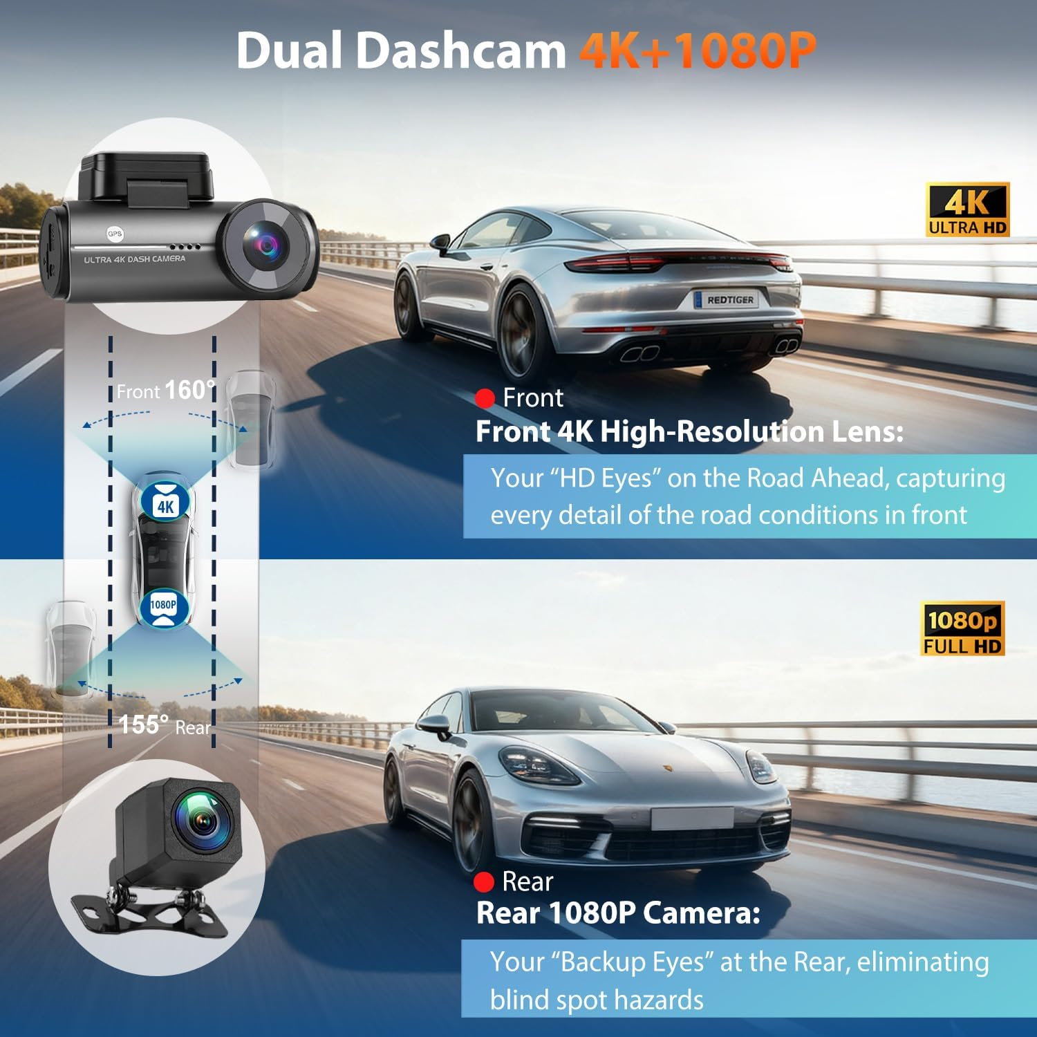 2025 Upgraded Dual 4K+1080P Dash Cam with 5Ghz Wifi & Built-In GPS, Includes 64GB SD Card, 2.99" Display, Hardwire Kit & Car Charger. 24H Parking Mode, Super Night Vision, App Control, Supports 256GB. image number 3