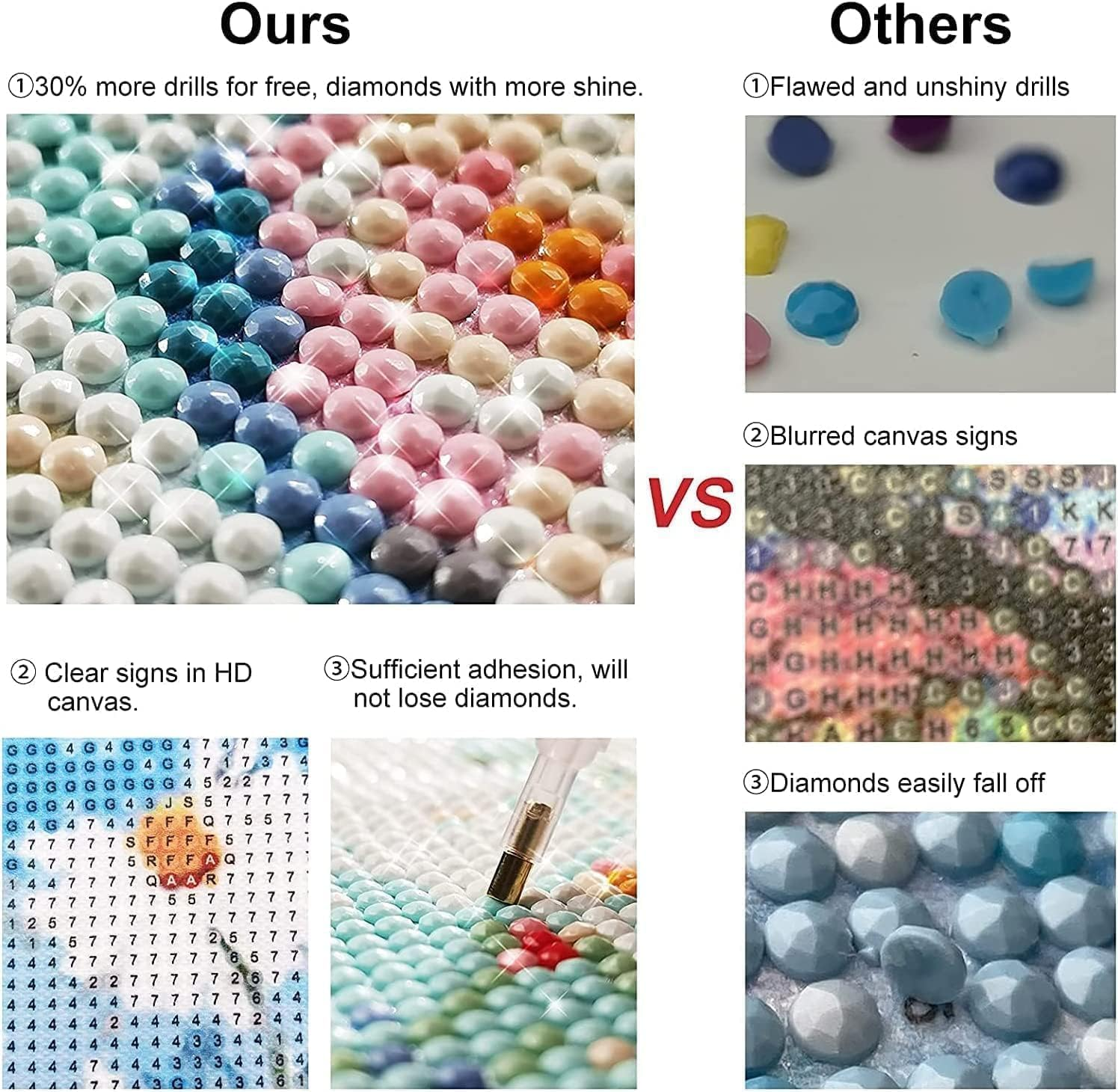 DIY Diamond Painting Art Kit for Adults, 5D Diamond Painting Kits, Diamond Painting Kit, Diamond Art - Flowers and Black Cats, Cat Diamond Painting,Home Wall Decoration [11.8X15.7 Inches] image number 1