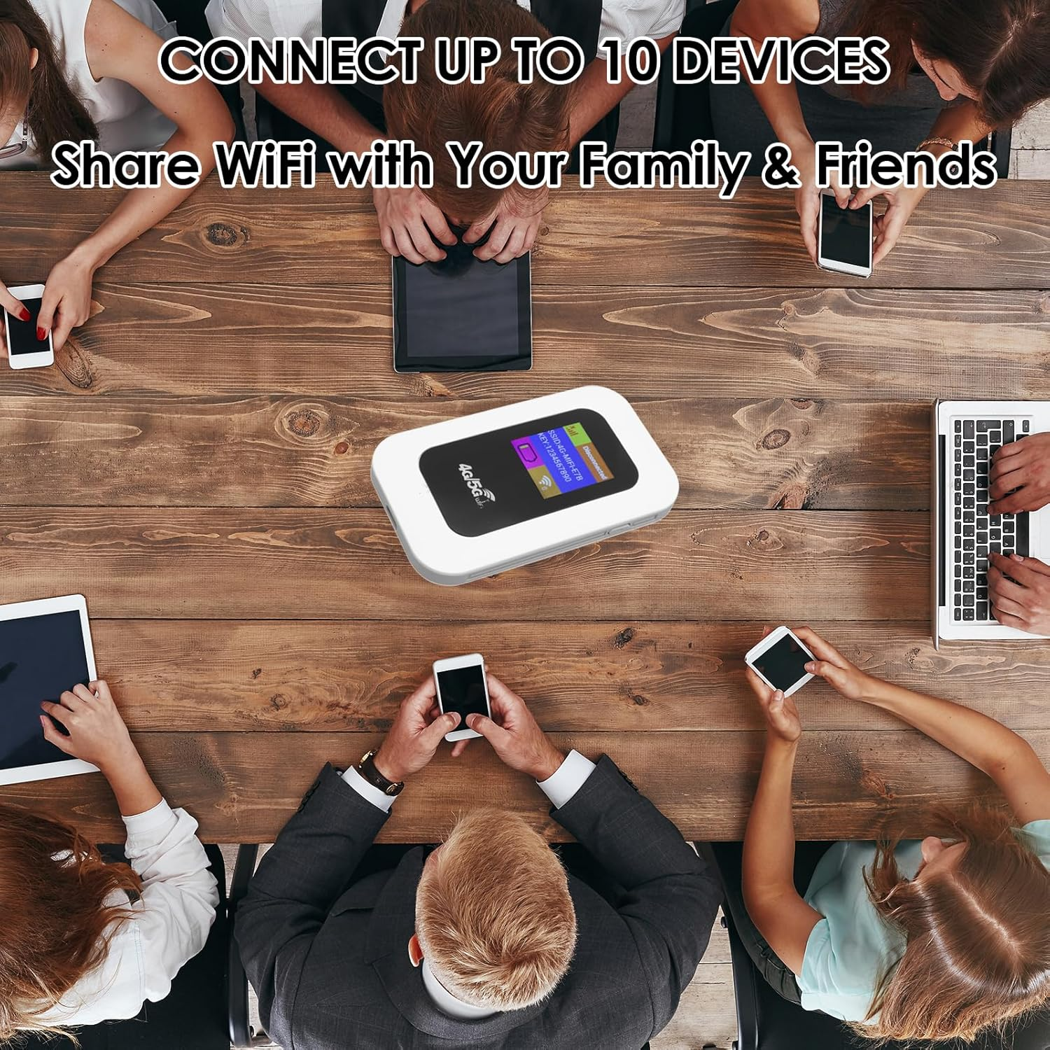 4G 5G Wifi Hotspot, Mobile Hotspot with SIM Card Slot, Pocket Wifi Router Built in 3200Mah Battery, Portable Travel Router for Smartphone Tablet Laptop, 10 Device Connectivity image number 2