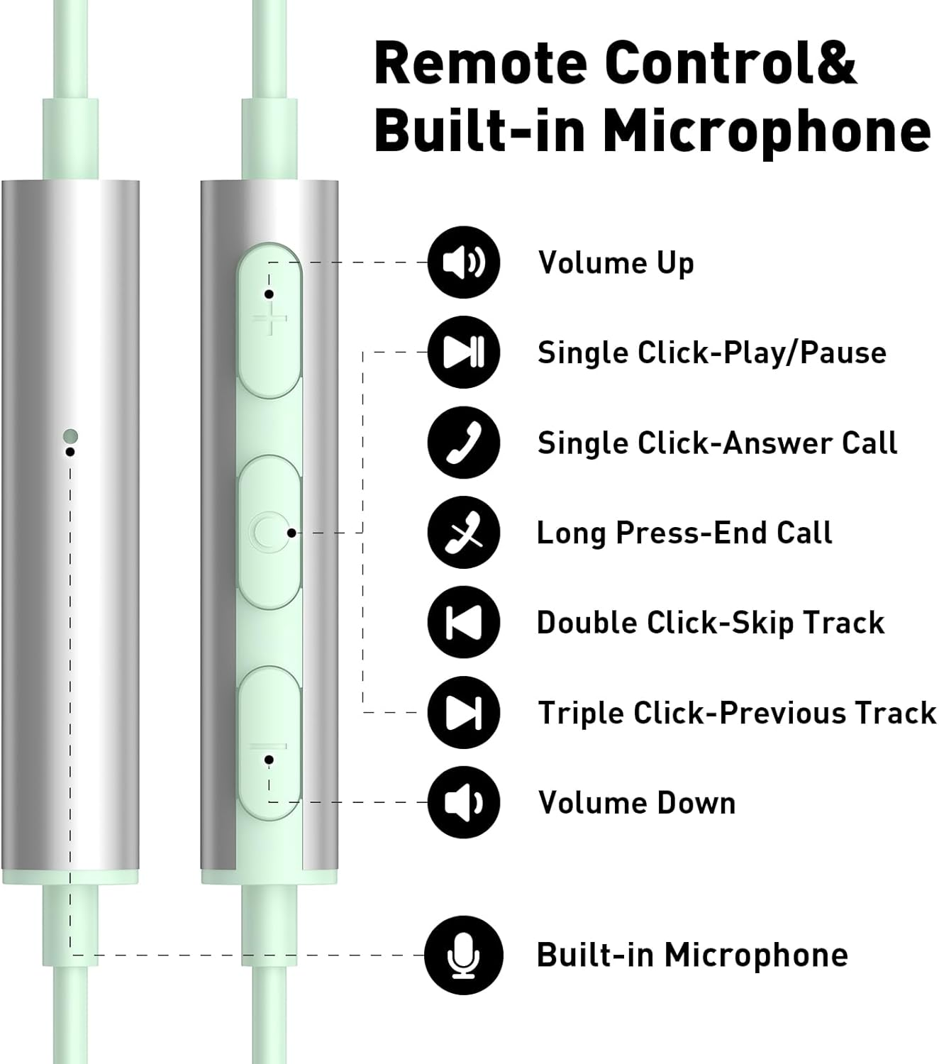 USB C Headphones Type C Earphone for Samsung Galaxy S25 Ultra S24 plus S23 S22 S21 Hifi DAC Magnetic for Apple Wired Earbud with Microphone for Iphone 15 16 Pro Max 16E Android Pixel 10 9 8 Mint Green - Mint Green image number 5