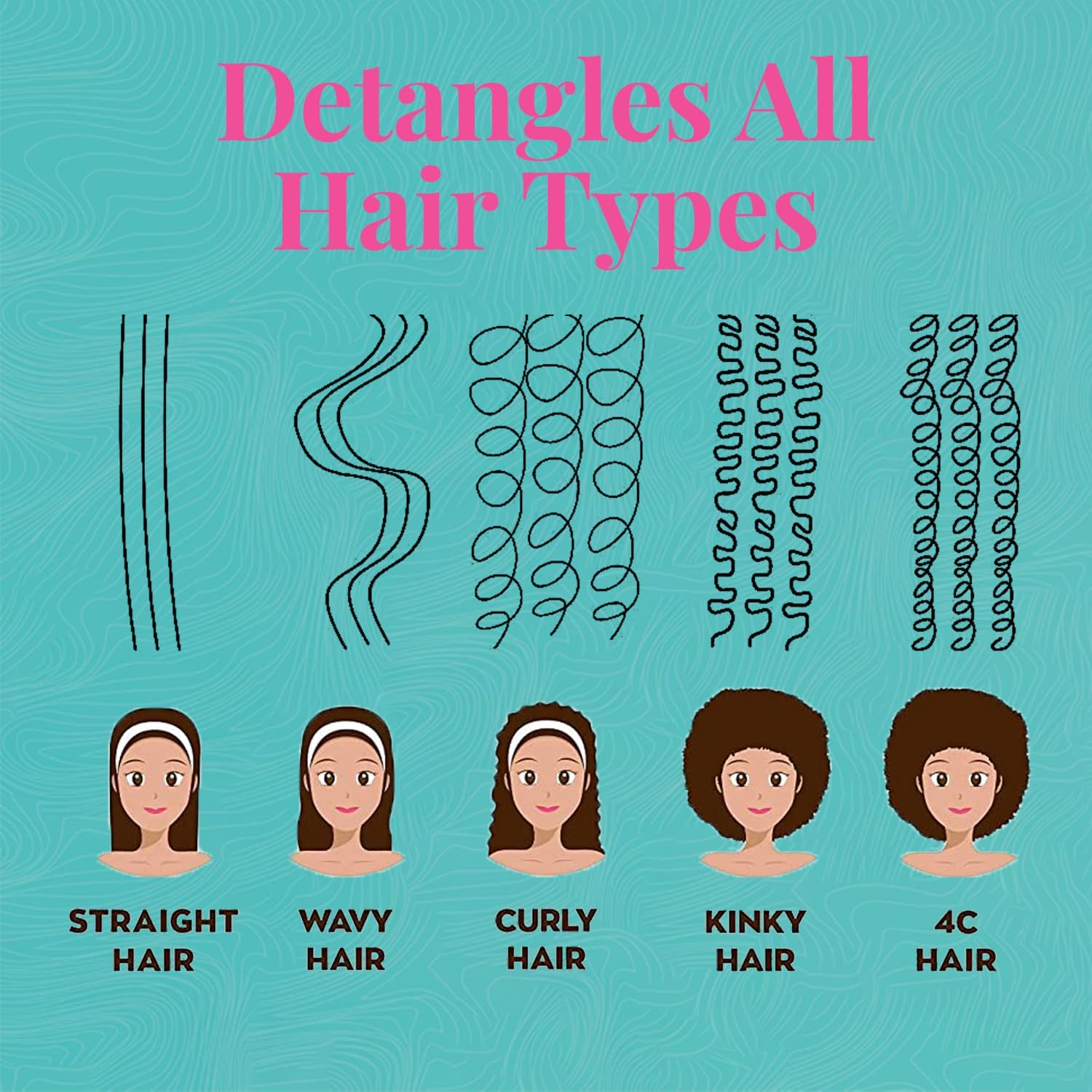 Pink Detangler Brush by Felicia Leatherwood - for Kinky, Curly, Wavy 4C or Straight Hair - Tame Your Tangles Smooth Your Coils - Pain Free for All Ages image number 1