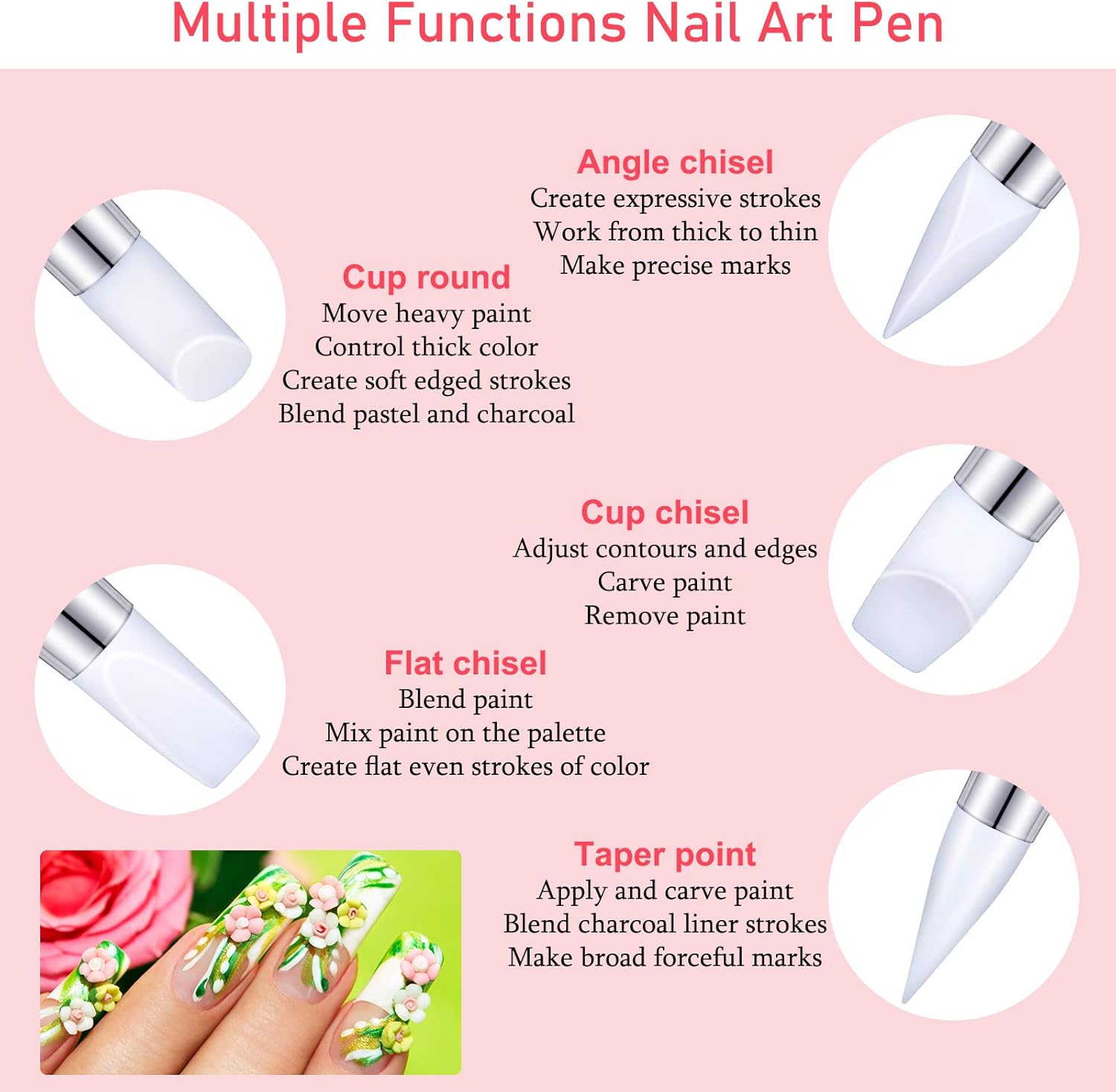 Maitys 10 Pieces Dual Tipped Silicone Nail Tools Nail Sculpture Pen Brushes Rhinestone Nail Polish Acrylic Carving Pen Silicone Head Manicure DIY Brush Dotting Tools Kit for Home Salon image number 5
