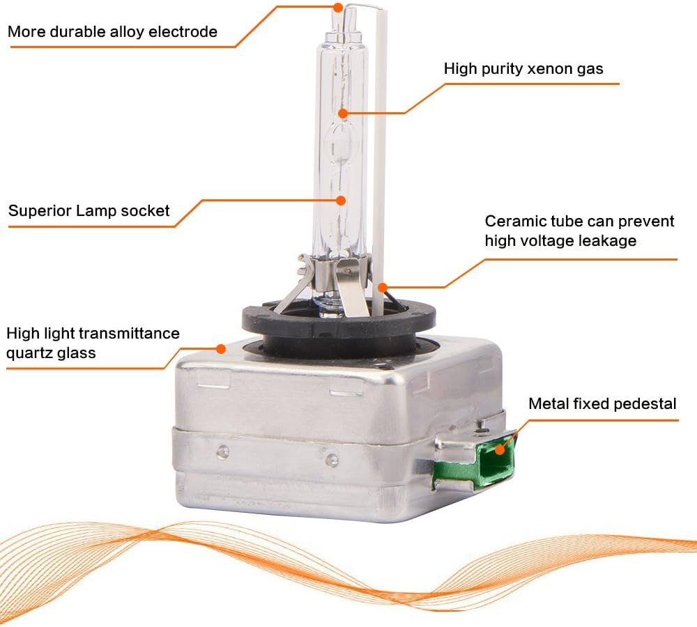 GSRECY D3S 4300K Xenon HID Headlight Bulbs-Replacment 35W High Low Beam Bulbs with Metal Stents Base 66154 66340HB 42403 42302,Pack of 2 image number 4