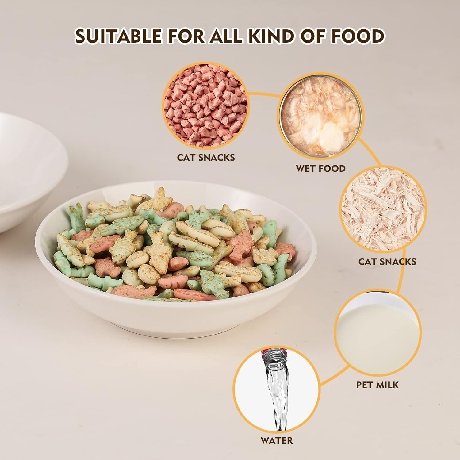 Ceramic Cat Food Bowl Set - Wide Shallow Cat Bowl for Whisker Fatigue Relief - Cute Cat Feeding Bowls - Flat Cat Dish - Cat Plates - Microwave and Dishwasher Safe - 6 Pack - 8.5 Oz - 5.75 Inch - White - Single Color image number 6