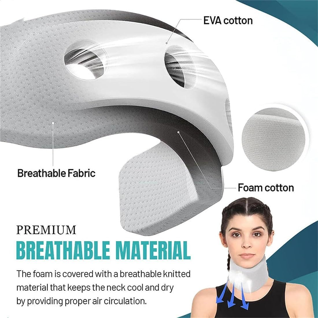 Painkil Neck Brace, Neck Brace for Sleeping, Neck Brace for Neck Pain and Support for Women, Soft Neck Brace Cervical Collar, Neck Traction Device (M-For Women,1Pcs) image number 6