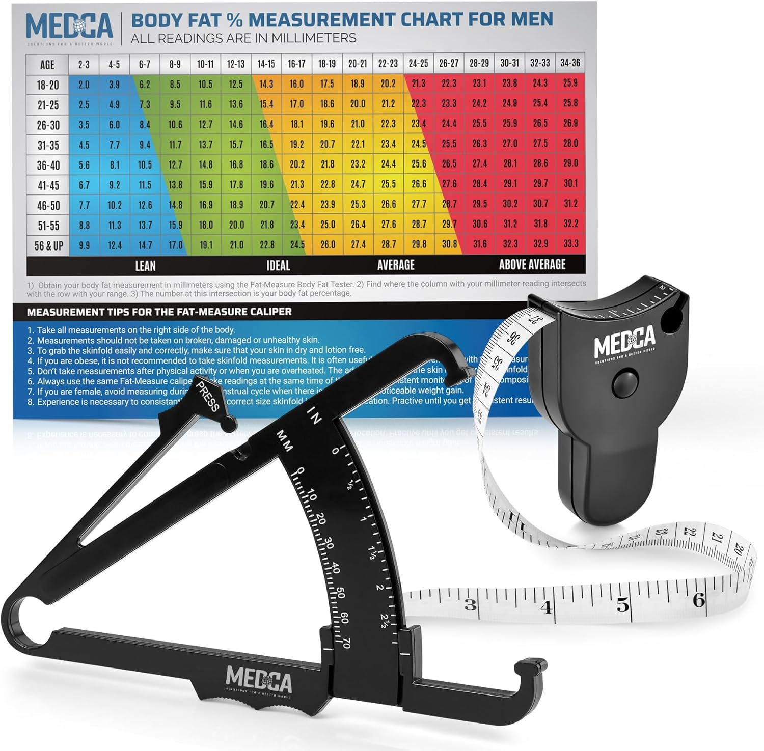Medca Body Fat Caliper and Measuring Tape for Body - Skinfold Calipers and Body Fat Tape Measure Tool for Accurately Measuring BMI Skin Fold Fitness and Weight-Loss, (Black)