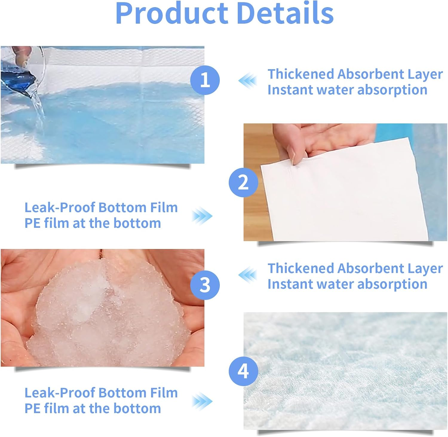 Yazoni 50 Pack Incontinence Bed Pads, Leak-Proof Puppy Pad Bulk, Absorbent Underpads for Bed Wetting, Adult Diaper Mats, Pet Supplies, Large 60 X 90Cm Protective Bed Covers for Kids, Elderly, Puppy image number 1