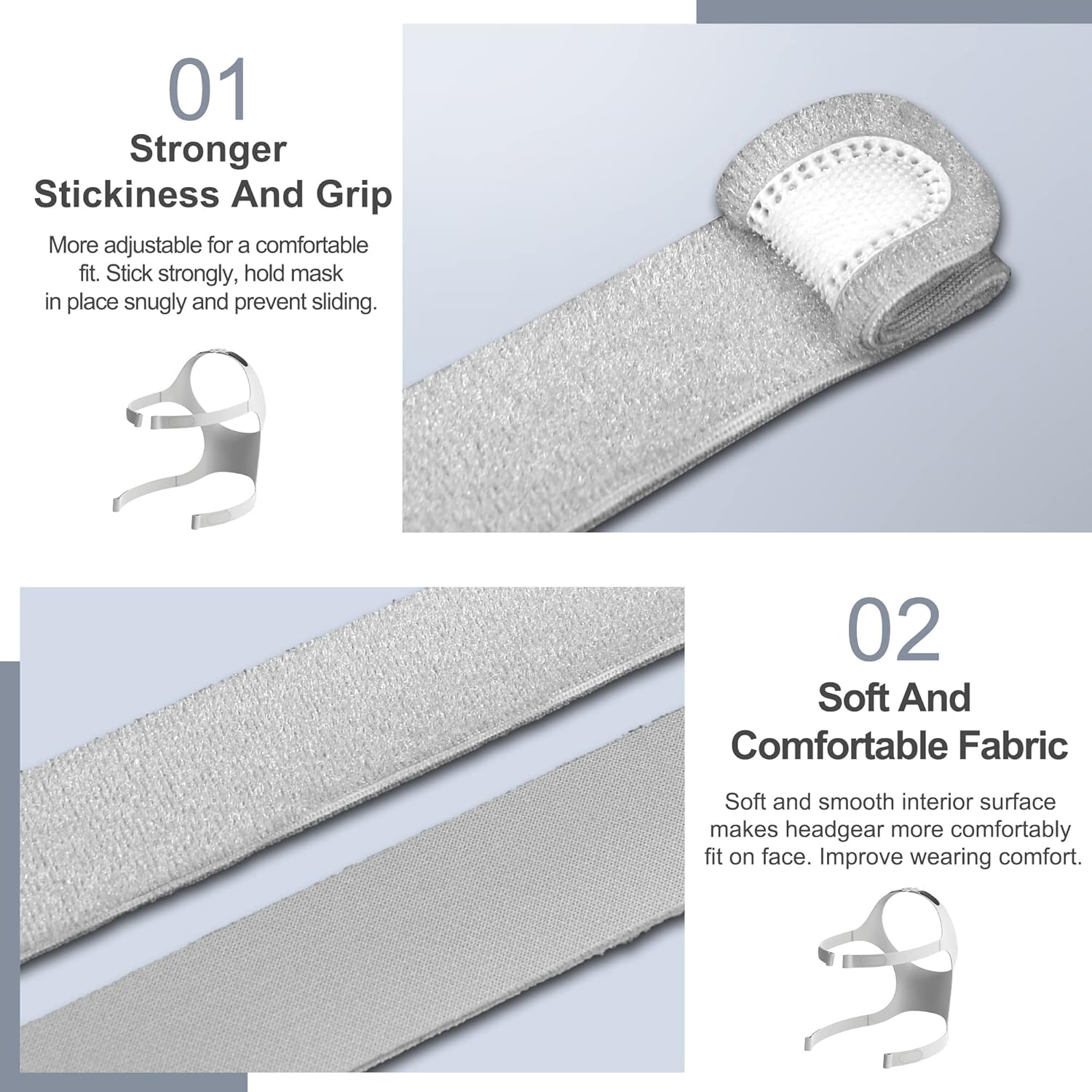 Replacement Mask Kit Compatible with Fisher & Paykel Simplus and Airfit F20, Replacement Kit Including Cushion(S), Frame, Headgear, Strap Covers and Elbow, Great Value Kit Suppiled by Airsmart, Small image number 5