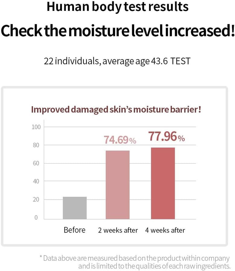 Secret Key Rose Edition Starting Treatment Essence 150 Ml image number 3