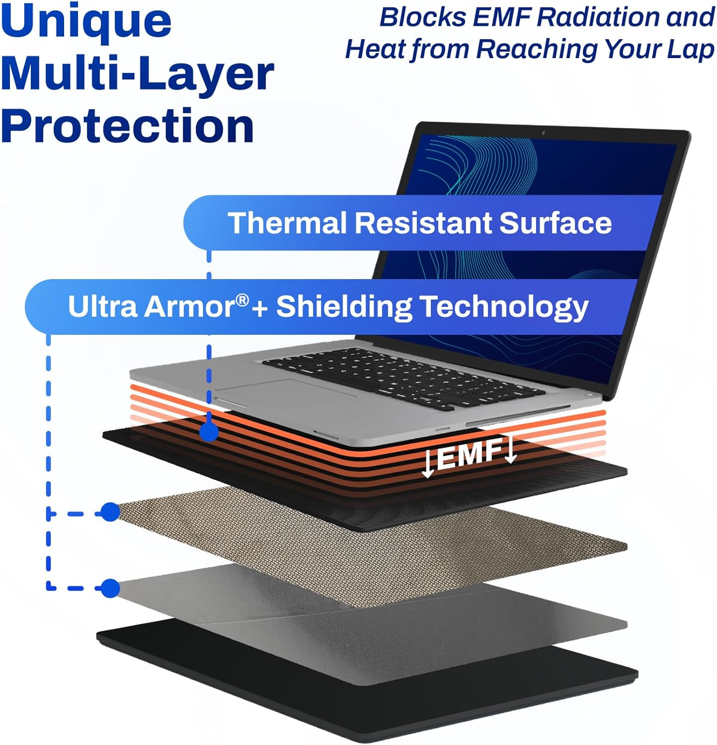 Defenderpad Laptop EMF Radiation Protection & Heat Shield by Defendershield - EMF Blocker Lap Pad & 5G Protector Computer Lapdesk Compatible with up to 17" Laptop, Chromebook, Macbook (Black) - Blue image number 7