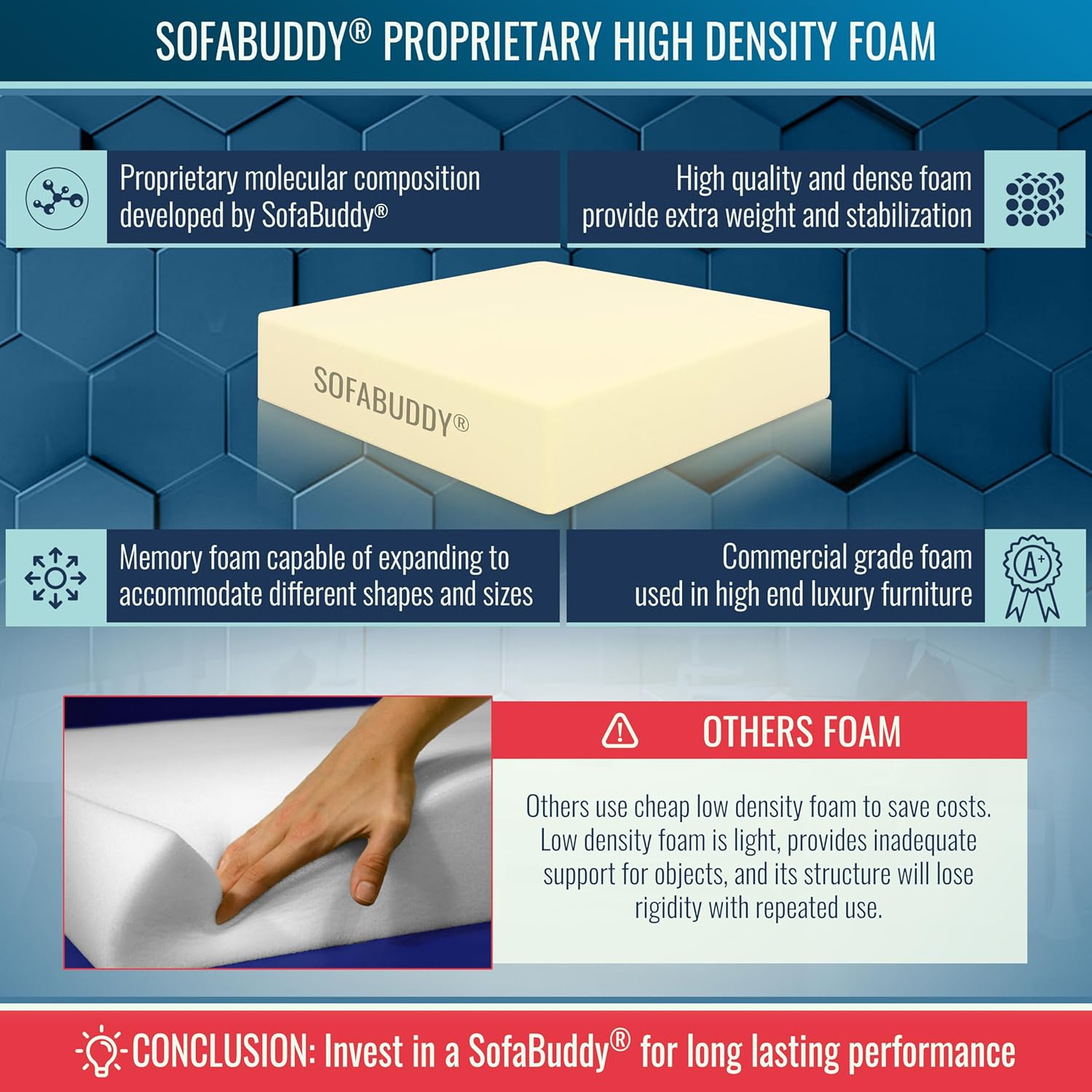 Sofa Buddy - Convenient Couch Cup Holder, Couch Caddy, Sofa Cup Holder. the Perfect Couch Accessory, GREY image number 1