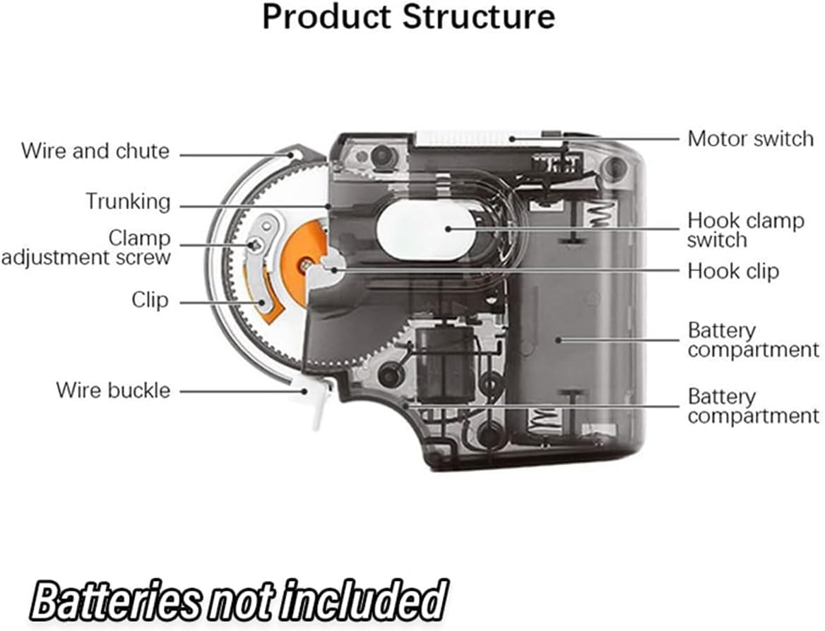 AIMALL Electric Automatic Fishing Hook Tier, Fast Hook Tying Tool for Anglers, Compact and Portable Tackle Accessory, 3.3In X 2.56In X 0.69In image number 1