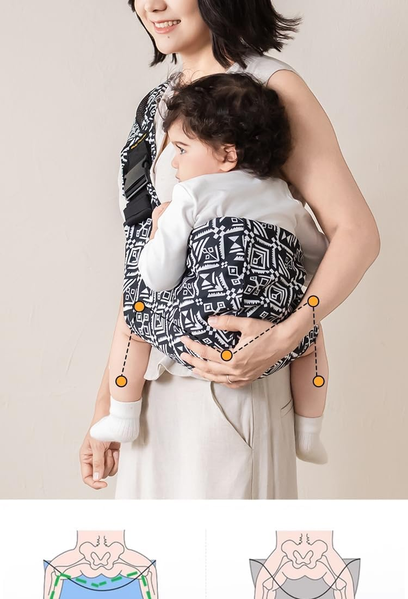 Baby Carrier Toddler Sling Ergonomic, Front Carry for Newborns & Older Babies 8-32 Lbs Infants Adjustable Size Breathable for Shopping & Travel Lightweight Portable image number 6