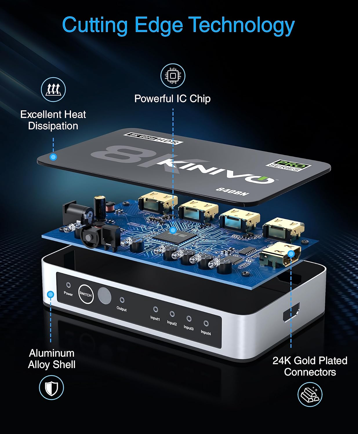 Kinivo 8K HDMI Switch with Remote 4 in 1 Out (4 Port, 8K 60Hz, 4K 120Hz HDMI Switcher, 48Gbps, HDR 10+, Dolby Atmos, HDCP 2.3) - HDMI 2.1 Switch Box Compatible with HDTV, PS5, PS4, Xbox, Apple TV image number 6