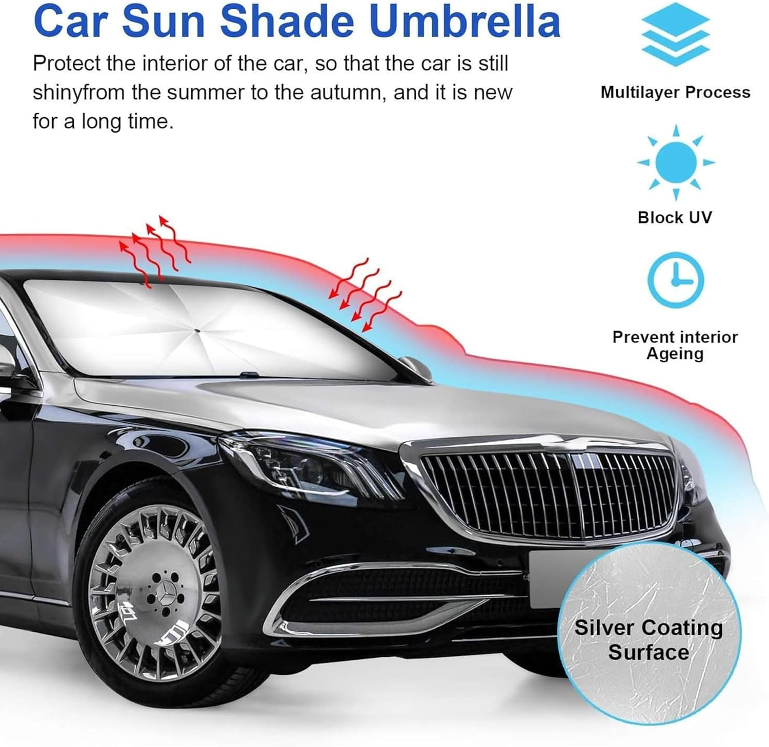 Sulfar Car Sun Shade,For Car Front Windshield, Car Umbrella Sun Shade Cover, Foldable UV Reflector and Heat, Sunshade for Cars, Fits Most Vans SUVS (57 X 31 In) image number 6