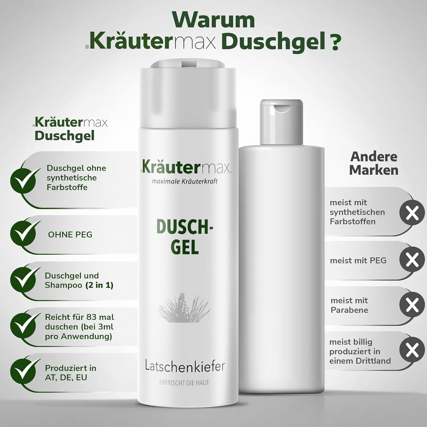 Kr&auml;utermax Mountain Pine Shower Gel with Mountain Pine Oil Fragrance 1 X 250 Ml image number 1