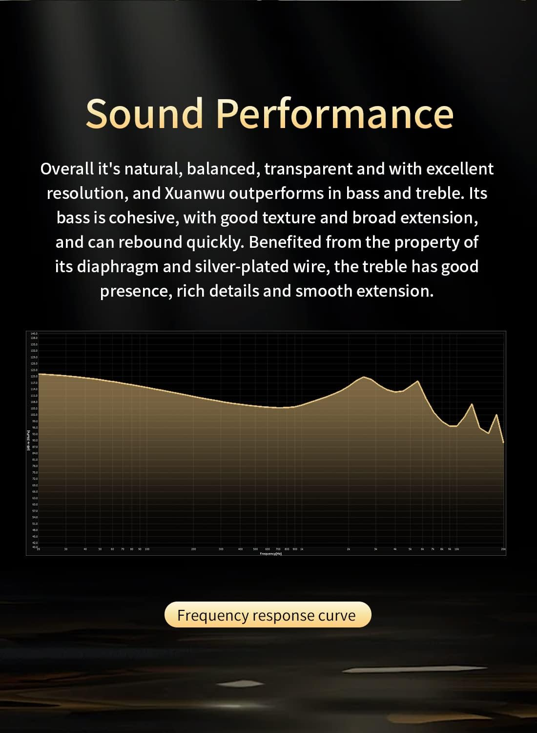 EZ EAR KBEAR Xuanwu In-Ear Headphones Hifi Stereo Dynamic Driver Ear Monitor IEM with Microphone Removable Silver Plated Cable for Pop, Folk, Jazz, ACG (Silver, Microphone) image number 3