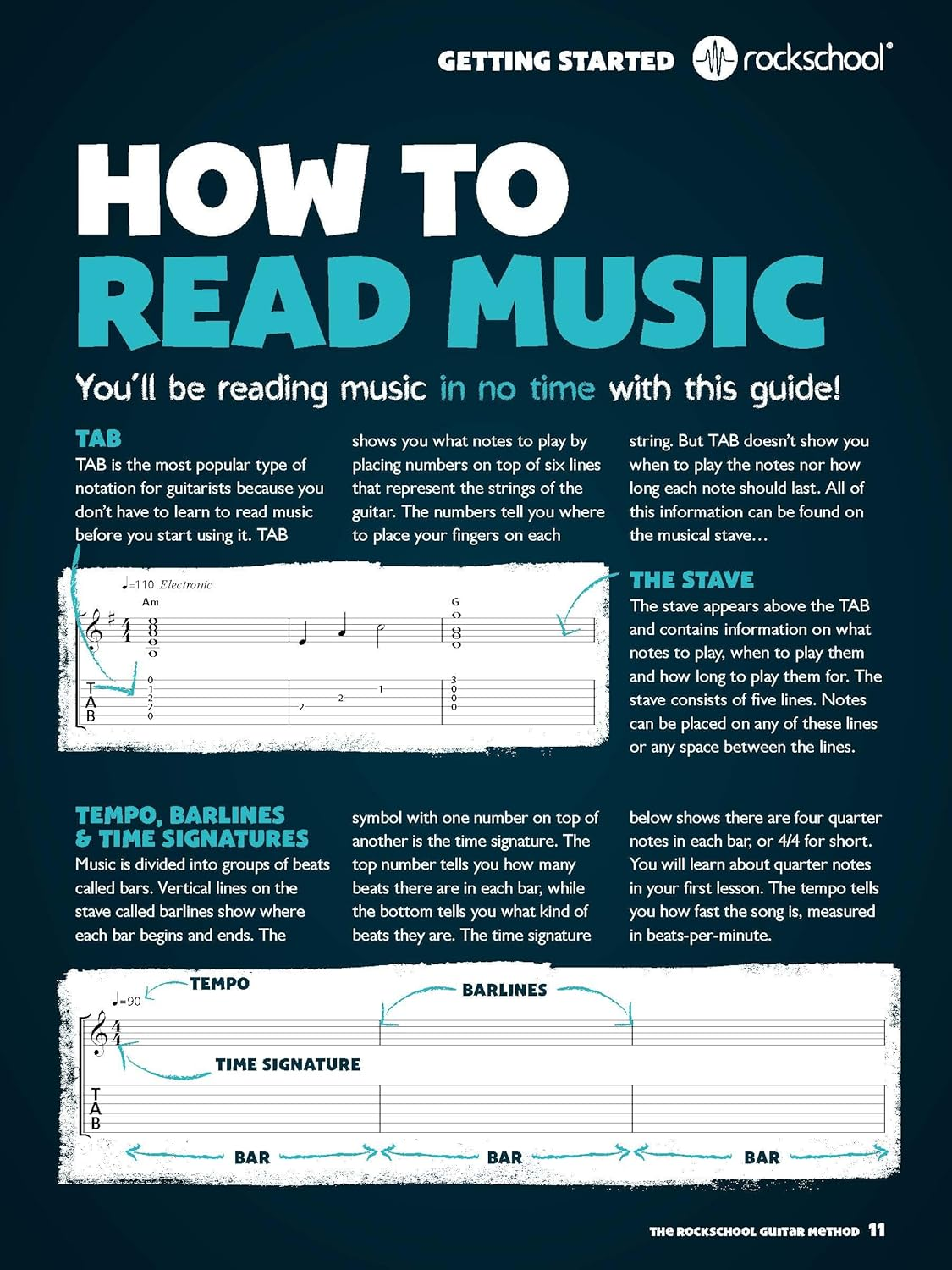 Rockschool Guitar Method Book image number 3