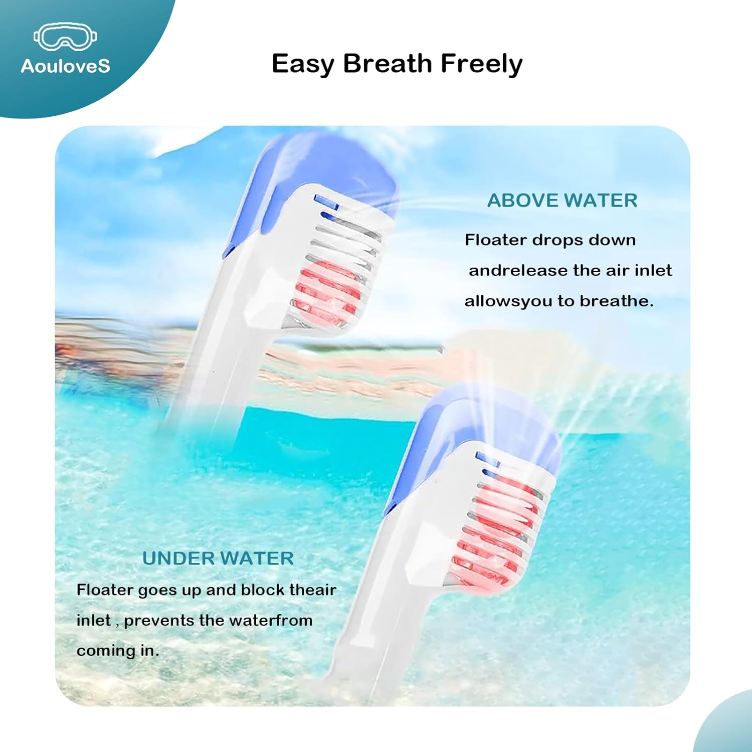 Aouloves Kids Snorkel Mask Full Face,Snorkeling Gear for Kids 4-16 with Camera Mount, 180 Degree Panoramic View Snorkeling Set Anti-Fog Anti-Leak image number 5