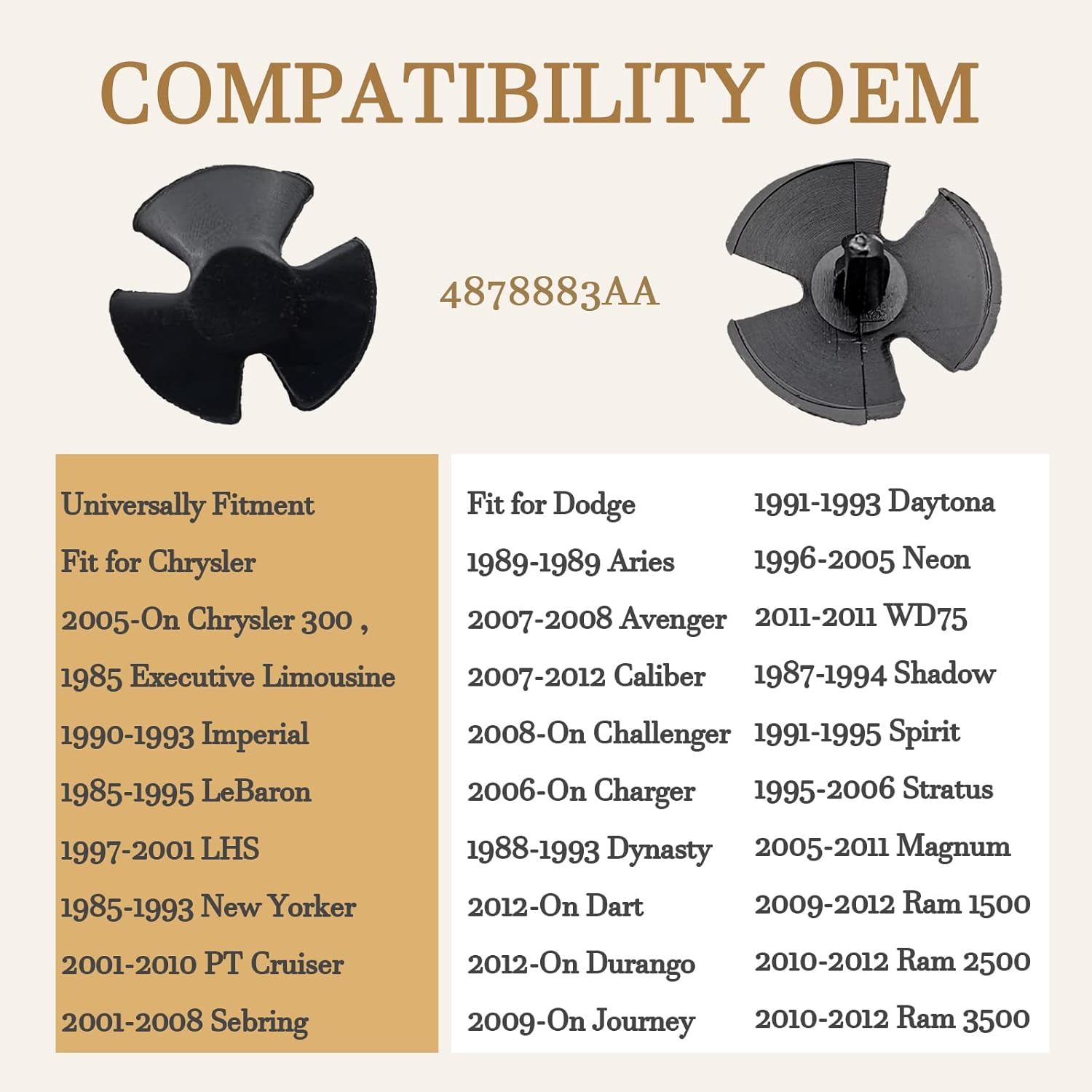 20Pcs Hood Insulation Retainers OEM 4878883AA Replace LH LHS Nylon Clip Plastic Retainers Fasteners Push Type Push Pin Screws, Automotive Replacement Parts Compatible with Chrysler, Jeep, Dodge, Ram image number 3