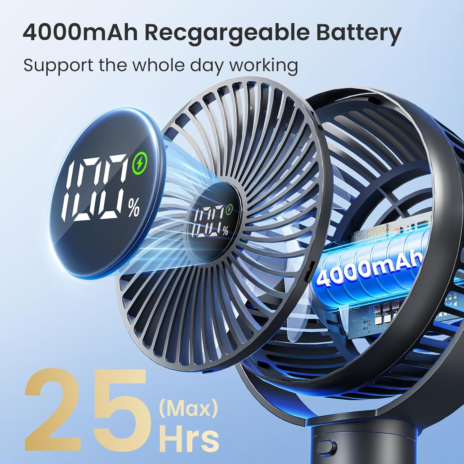 Tripole Portable Pram Fan 4000Mah Rechargeable Stroller Baby Fan 25H Battery Life, Head Detachable Mini Clip on Fans, 4 Speed Personal Desk Fans with Night Light for Car Seat Crib, Black image number 6
