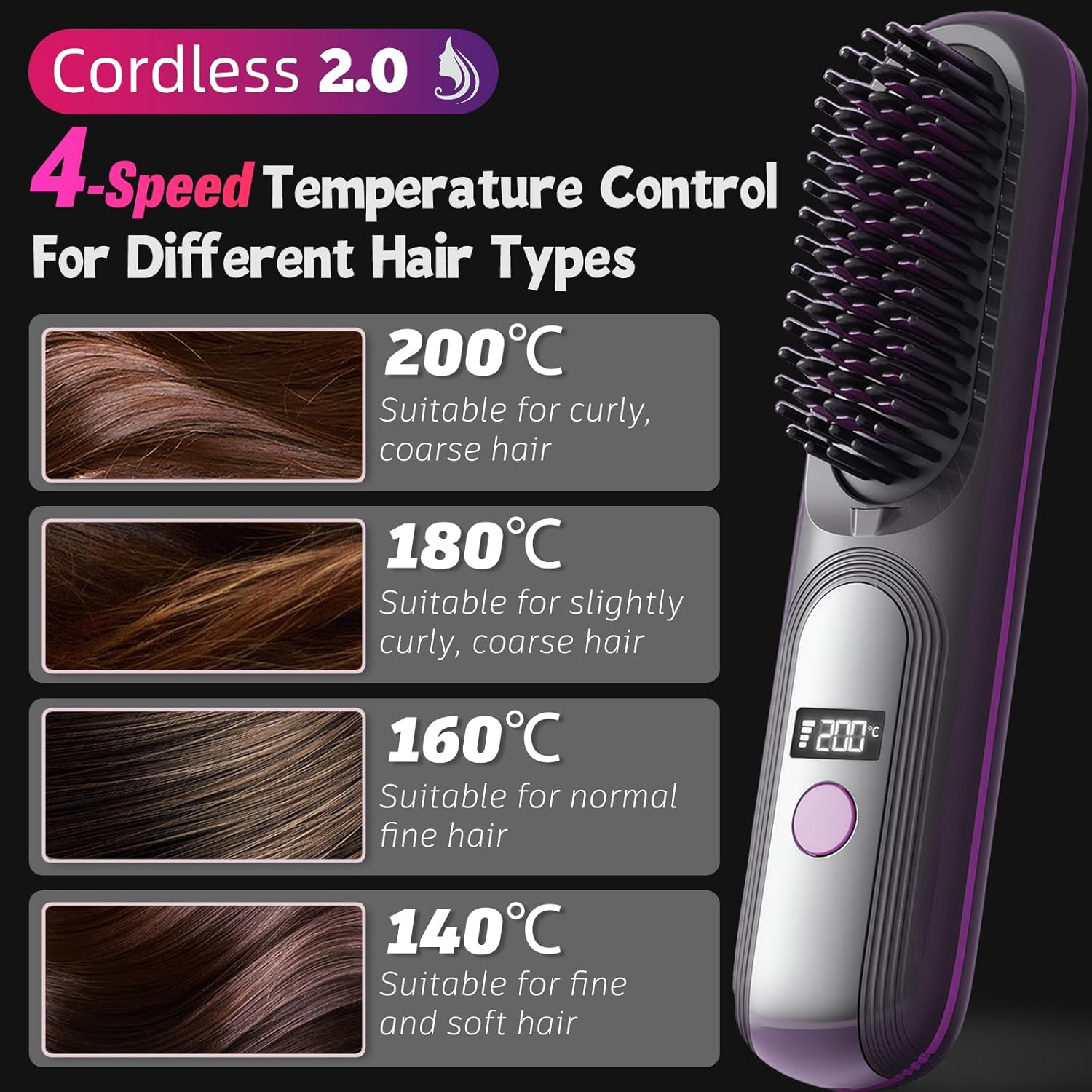 Cordless Hair Straightening Brush, Rechargeable Hair Straightening Brush, 200 Million Negative Ions Portable Travel Hair Straightener, 4 Temperature Modes, 30 Seconds Heating Mini Dual Purpose Straightening & Curling Brush, for Hair and Beard (Black) image number 3
