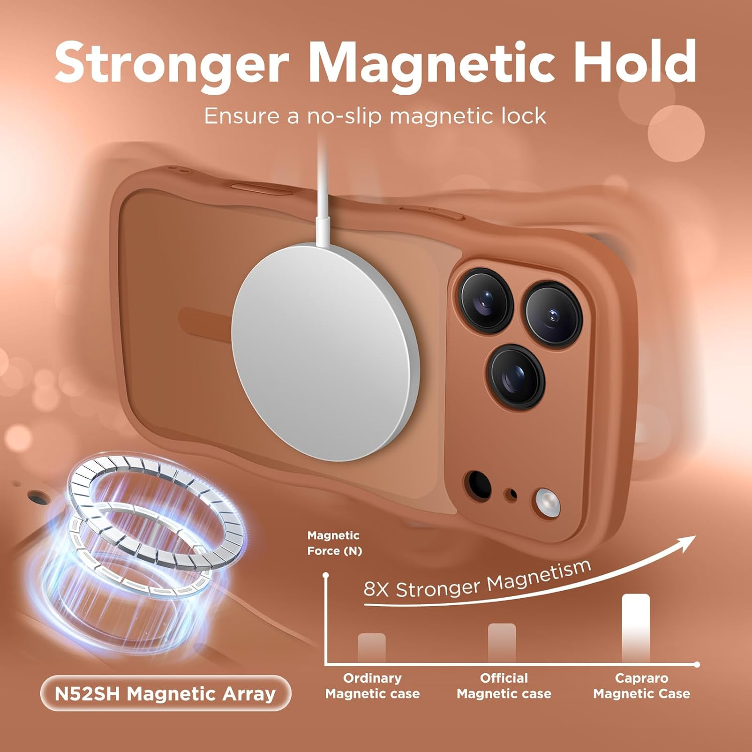 CAPRARO Magnetic for Iphone 17 Pro Max Case for Women Girls, Upgraded [Full Camera Protection] [Compatible with Magsafe] Cute Wave Translucent Matte Phone Case for Iphone 17 Pro Max, Dark Orange image number 4