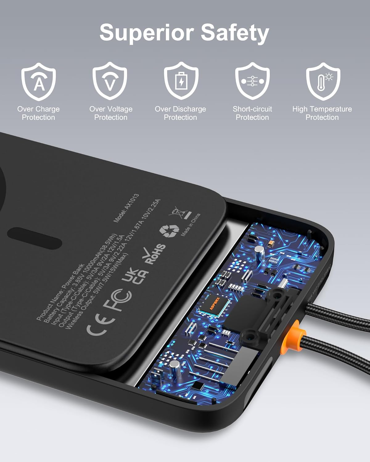 Asperx for Magsafe Power Bank 10000Mah, Wireless Portable Charger Built-In USB-C Cable, LED Display, Magnetic Battery Pack Compatible with Iphone 17/16/15/14/13/12 Serie(Black) - Off-White image number 7