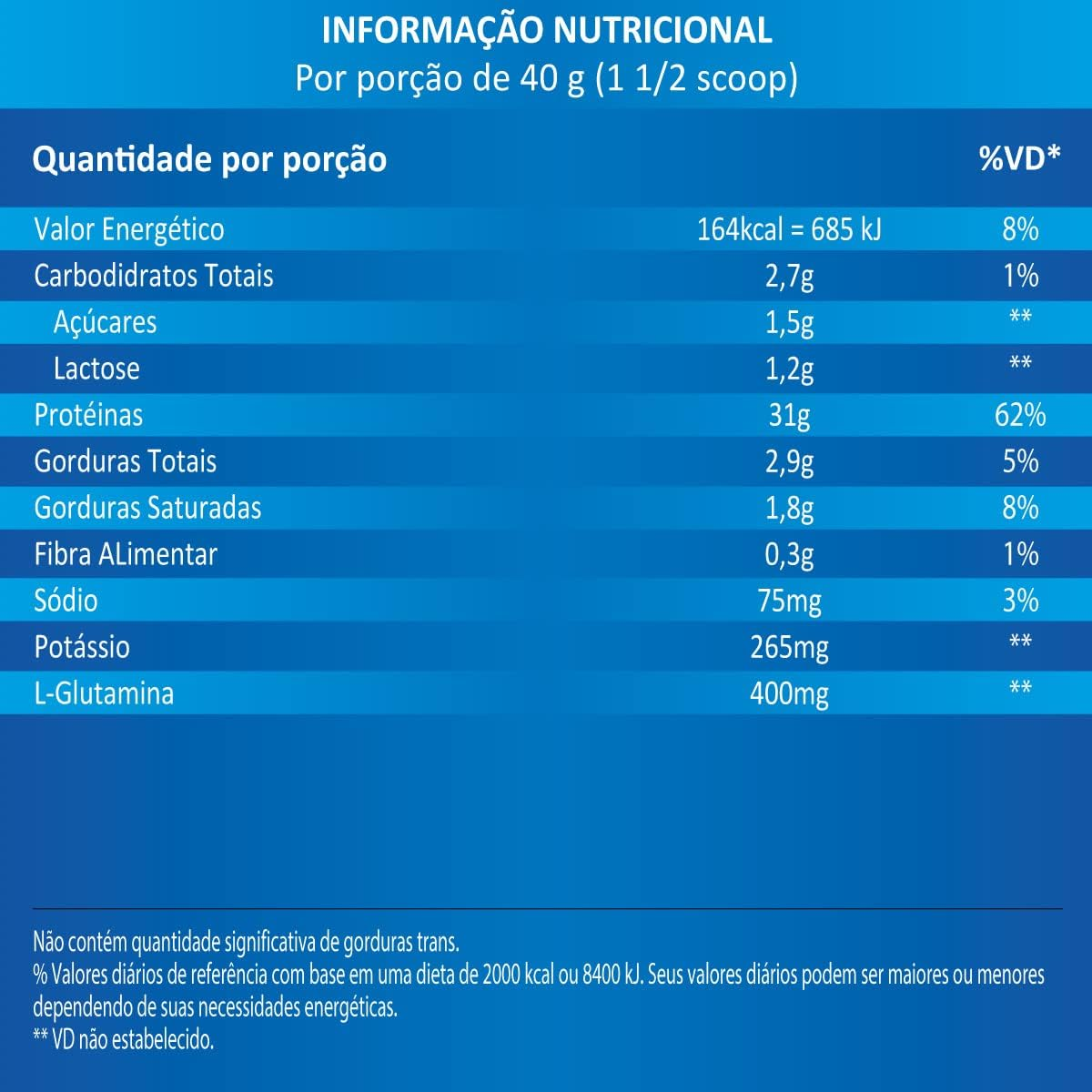 International Protein Superior Whey Chocolate Protein Powder 907 G image number 5