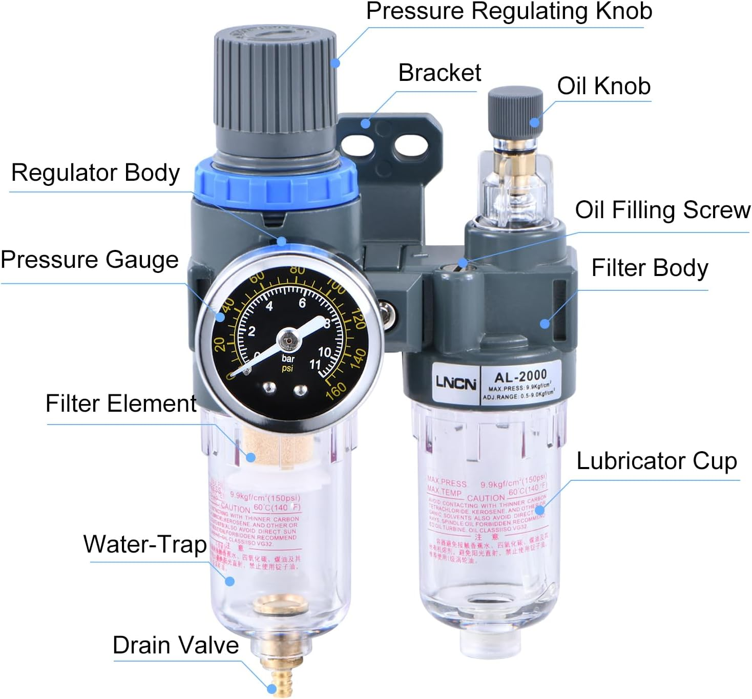 1/4 Inch Compressor Air Filter Pressure Regulator Water-Oil Trap Separator Filter with Lubricator Cup image number 6