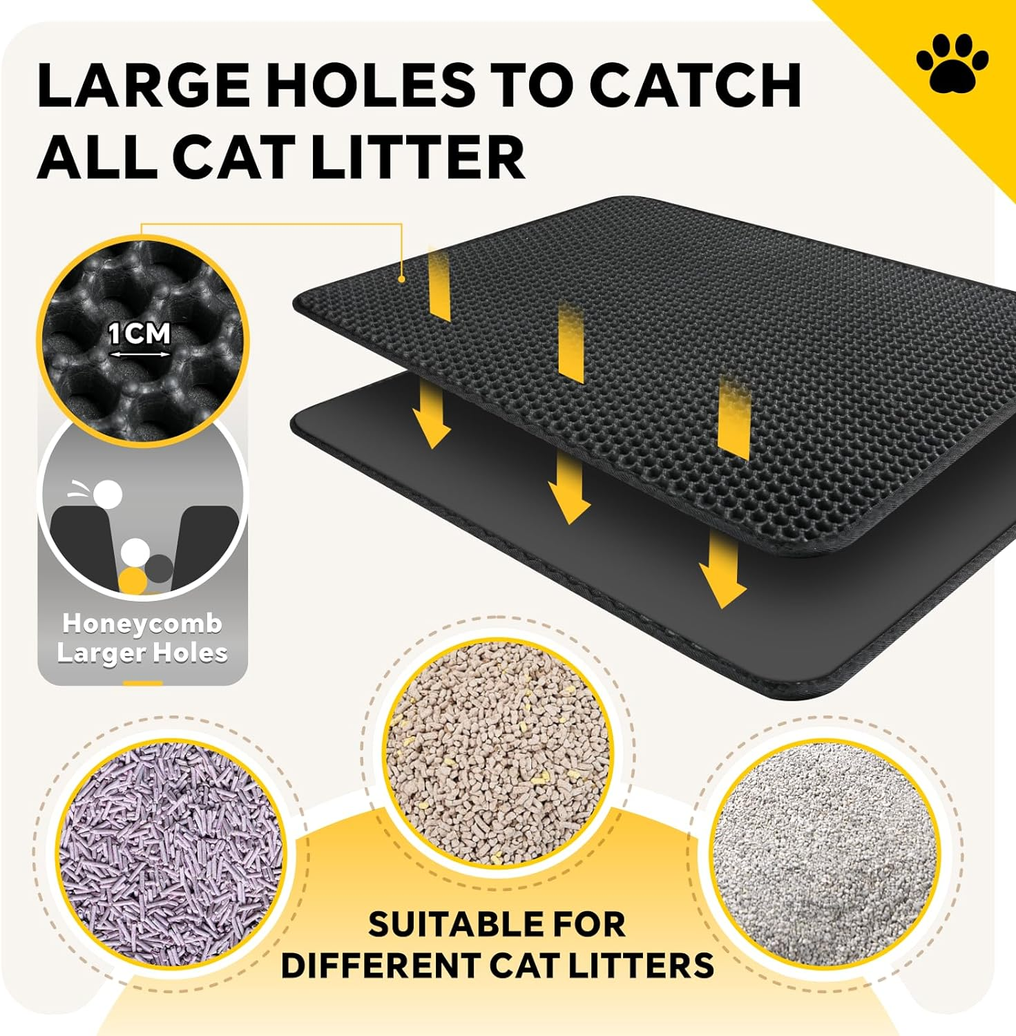 Baytion Cat Litter Mat, Litter Tray Mat 60 X 44 Cm for Cat Litter Box and Cat Toilet, Double Layer Trapping Mat, Big Honeycomb Holes, Waterproof Urine Proof, EVA Material BPA Free (Black） image number 2
