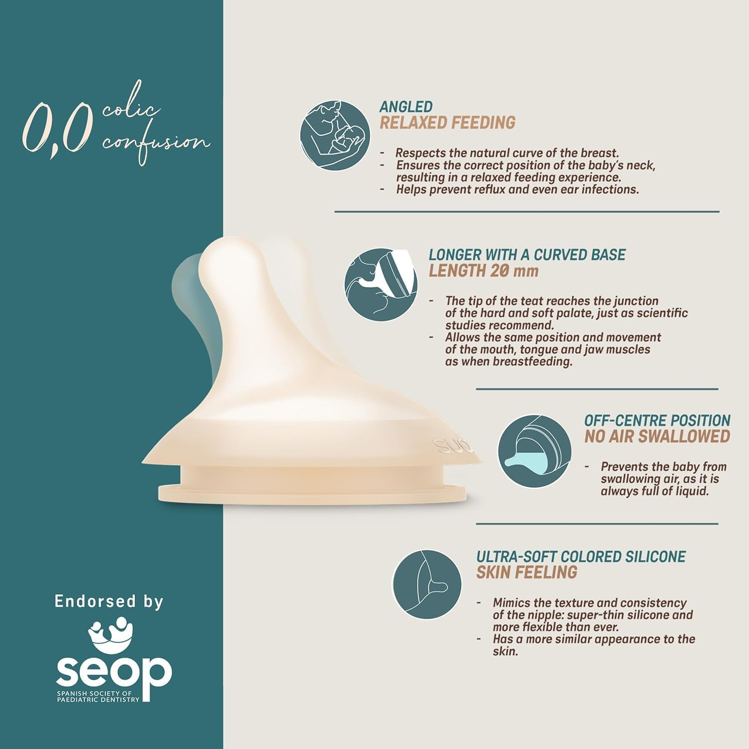 Suavinex Zero Zero Anti-Colic Adaptable (A) Flow Bottle, Pack of 2 with Adjustable Flow Teat for Newborns 0+ Months, Ideal for Breastfeeding Breast Milk and Powder, 180 Ml image number 3