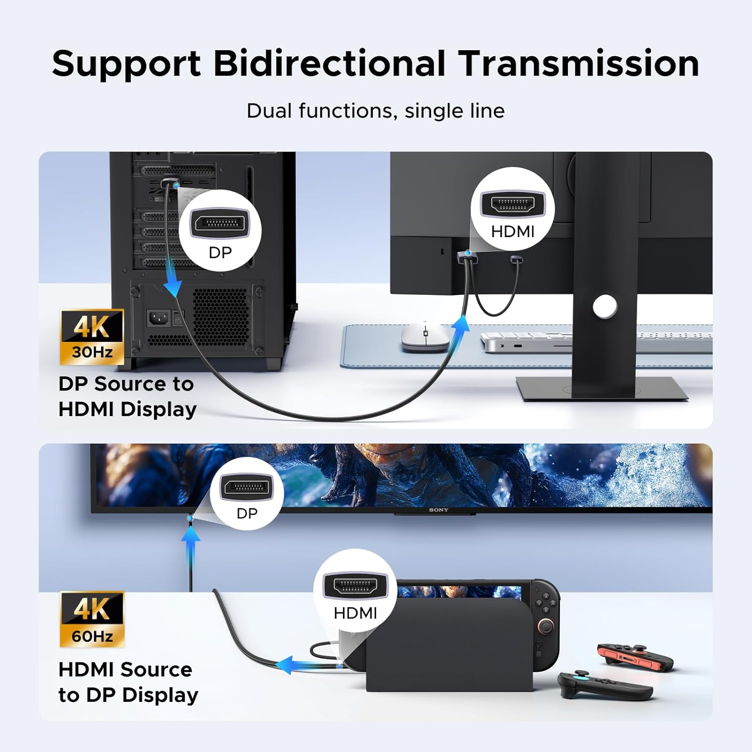 UGREEN Bi-Directional HDMI to Displayport Cable 2M 4K@60Hz 2K@144Hz 1080P@240/120Hz Active DP HDMI HDR HDCP Adapter Compatible with PS5 PS4 Xbox Switch Laptop PC DVD Player TV Box Graphic Card Monitor image number 4