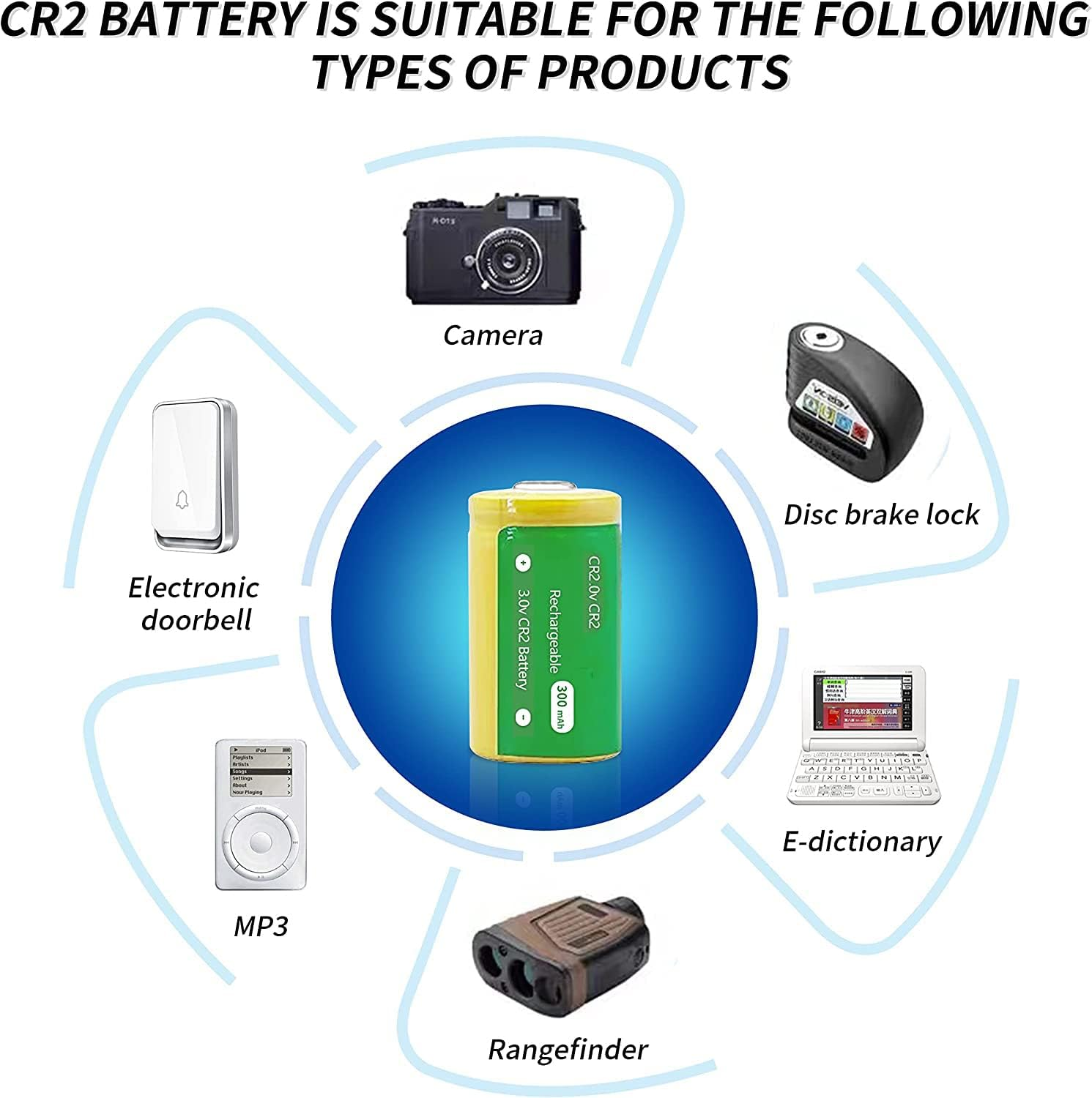 USB CR2 3.0V Charger Set CR2 3V Camera Battery CR15H270 USB Charger with 4Pcs 300Mah Rechargeable Battery for Instant Mini25 Camera Photo Sight Golf Rangefinder Disc Brake (4Cell) image number 5