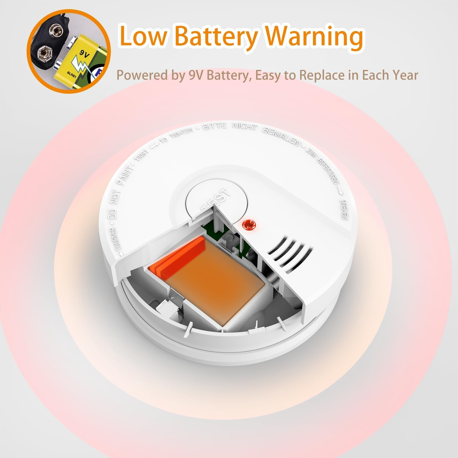 ZYTA Smoke Alarms for Home,Fire Smoke Detector with 5-Year Replaceable Battery,Test/Mute Button,Led Indicator,Battery Powered,1902(1 Pack)