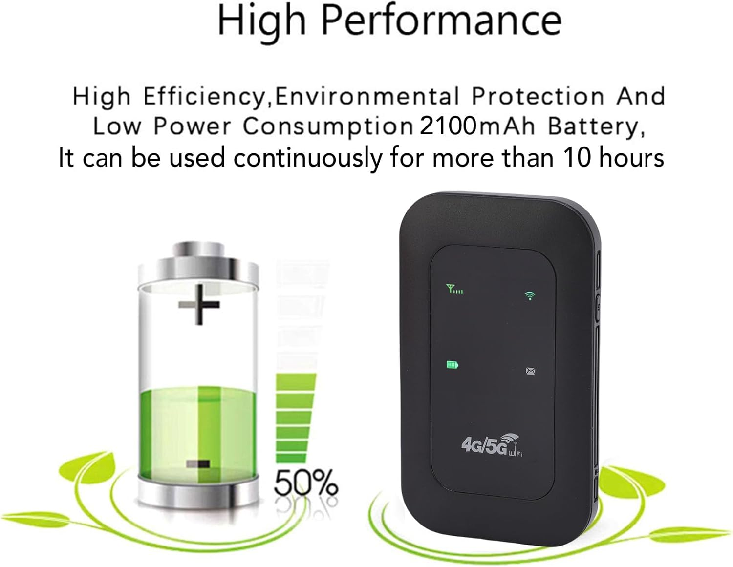 ASHATA 4G LET Mobile Wifi Router 300Mbps, Portable Wifi Hotspot with SIM Card Slot, Connect up to 10 Devices, Colorful LED Display, B1/B3/B5/B40, 2100Mah Battery, for Travel