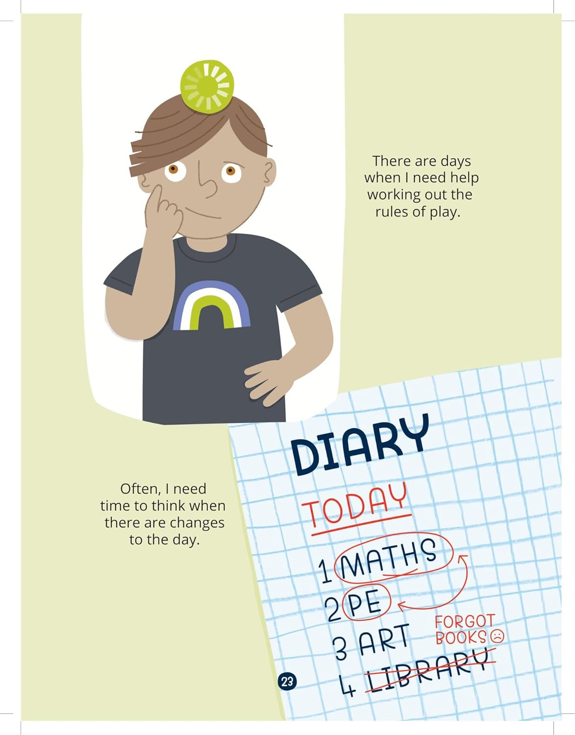 My Body'S Power Pack: How to Manage Your Energy and Stay in Charge! image number 1