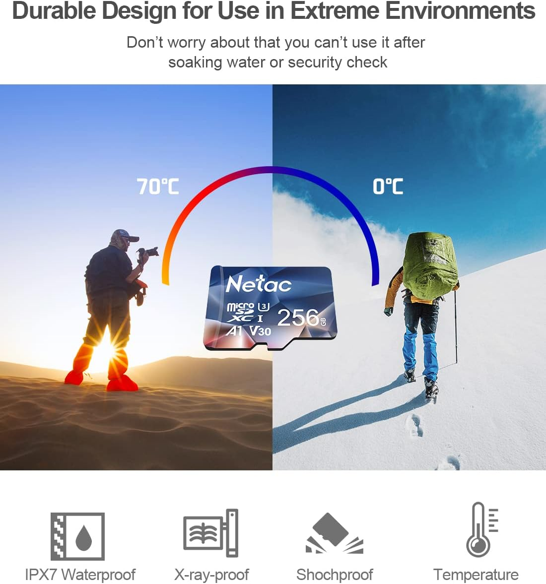 Netac 256GB Microsdxc UHS-I Memory Card up to 100Mb/S,U3,A1,V30 for Nintendo Switch, Camera, Drone image number 1