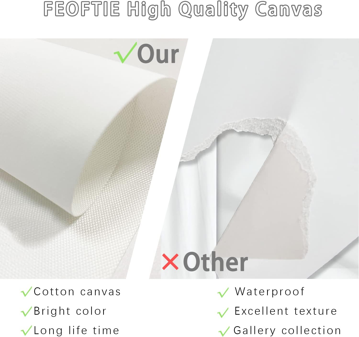 FEOFTIE Vintage Travel Posters Italy Amalfi Coast Wall Art Retro Posters Set of 6 Italian City Wall Art Landscape Poster Beach Painting Venice Rome Wall Art for Bathroom 8X10 Inch Unframed image number 6