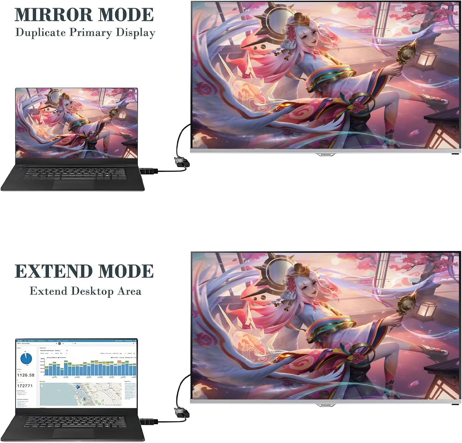 Meliya HDMI to VGA, Uni-Directional Gold-Plated Adapter (Male to Female) for Computer, Desktop, Laptop, PC, Monitor, Projector, HDTV, Chromebook, Raspberry Pi, Roku, Xbox and More image number 6