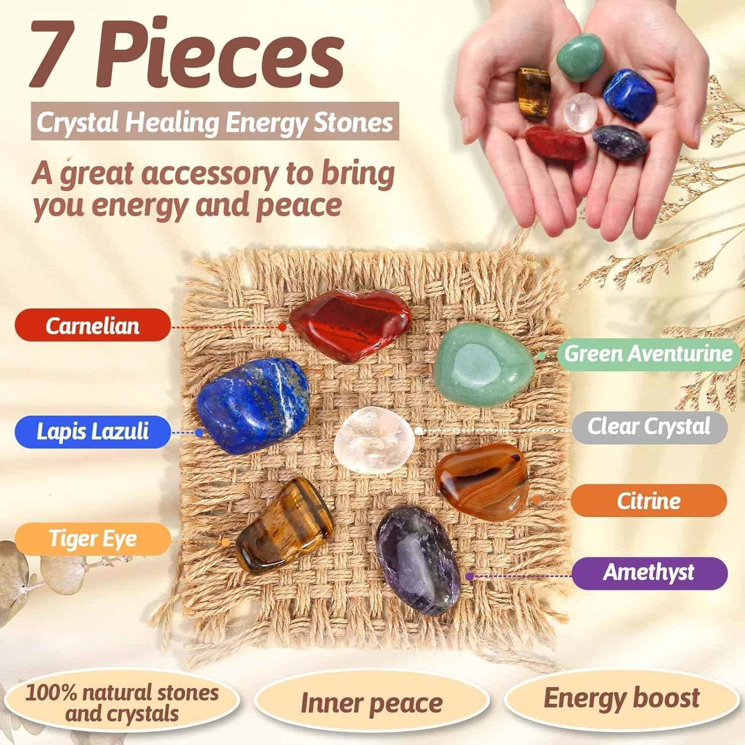Crystals Necklace Holders and Healing Stones Set, 3Pcs Adjustable Crystal Cage with 7 Chakra Crystals and Healing Stones for Yoga, Meditation, Jewelry Gift and Home Decor, Assorted Size, Stone image number 5